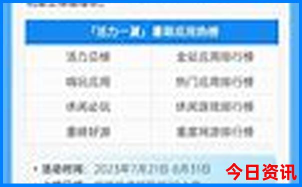云南自游玩攻略及路线